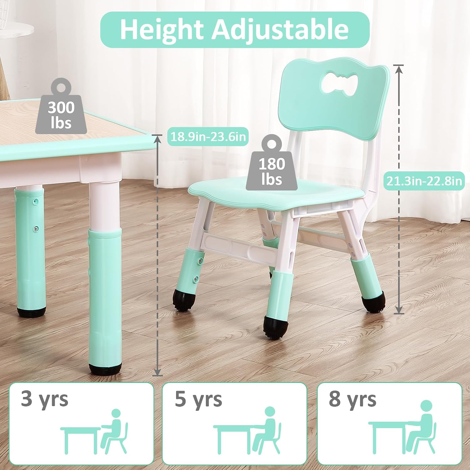 TackView 23inch Kids Table and - đánh giá và giá Furniture Leg Set