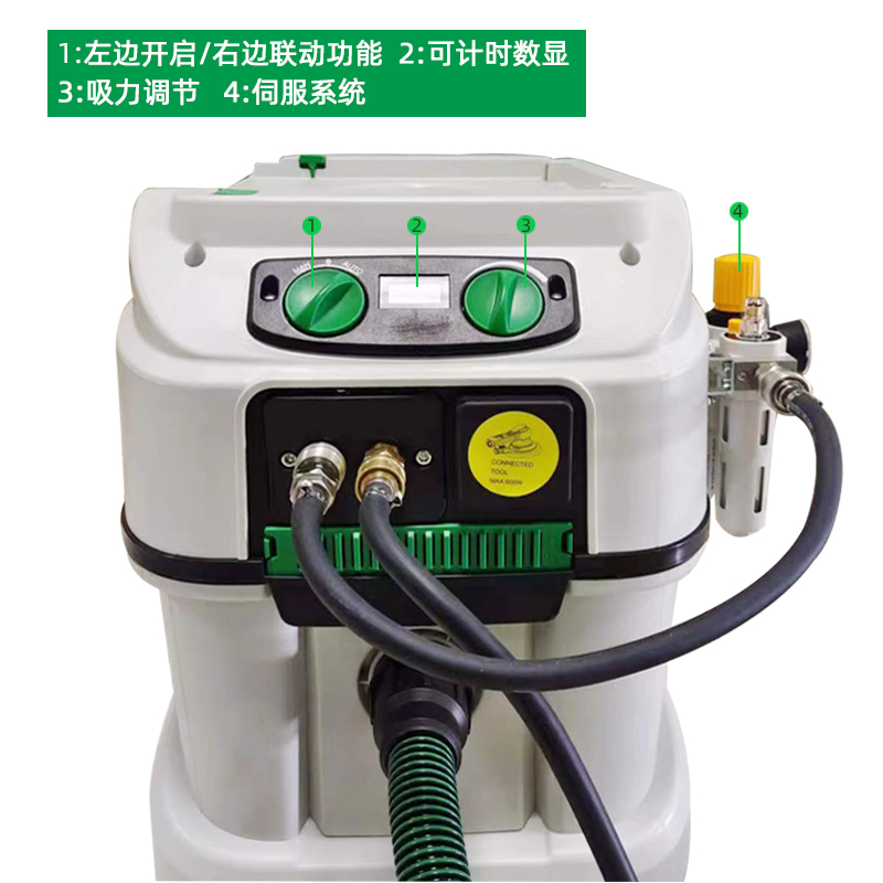 Stallone Pneumatic Set 40 Litr - đánh giá và giá Furniture Hardware Cleaner