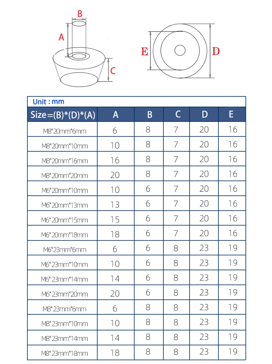 40-8pc Spin-in Height Adjustab - đánh giá và giá Furniture Leveling Hardware
