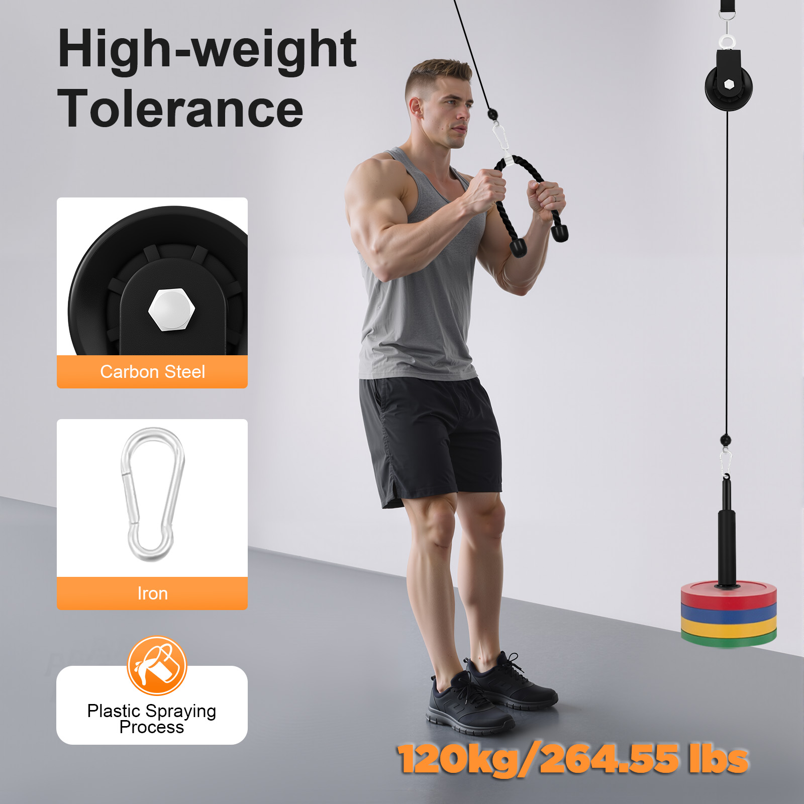120kg Cable Pull Fitness Syste - đánh giá và giá Furniture Leg Set